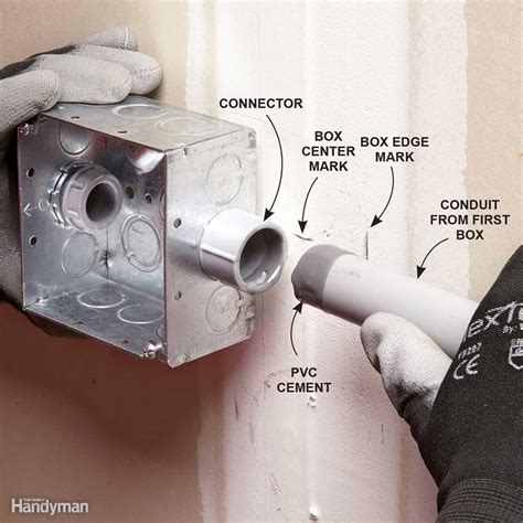 how to add electrical box to garage|how to add conduit to garage.